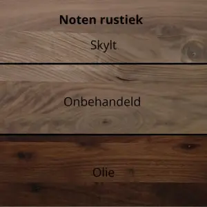 Kleurmonsters noten